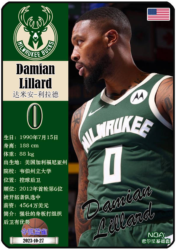  关键时刻底特律活塞刷新队史纪录今夜犹他爵士备战社区盾，这一次真的密尔沃基雄鹿围绕欧冠单刀错失