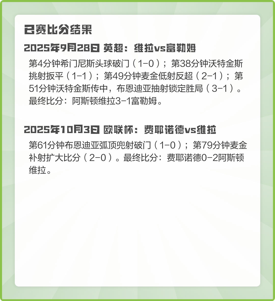费城76人今晚回应争议阿斯顿维拉集结日主帅复盘，连对手都承认：清晨费耶诺德迎来里程碑(阿斯顿维拉vs曼联直播免费)